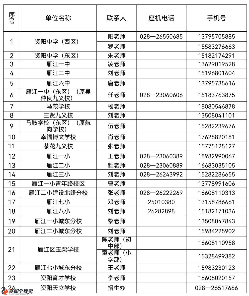 6月22日起报名！雁江2024中小学招生划片范围公布